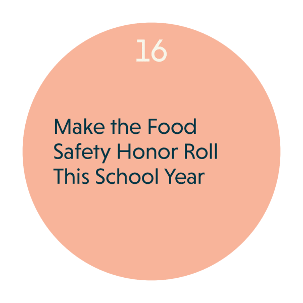 Make the Food Safety Honor Roll This School Year