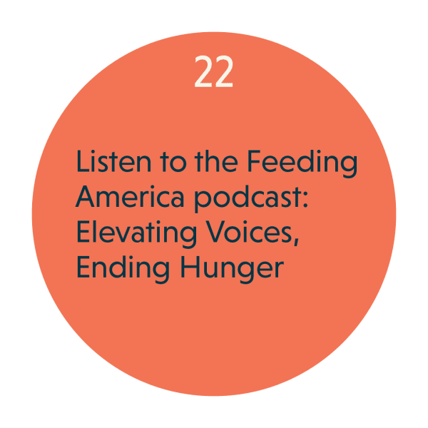 Listen to the Feeding America podcast: Elevating Voices, Ending Hunger