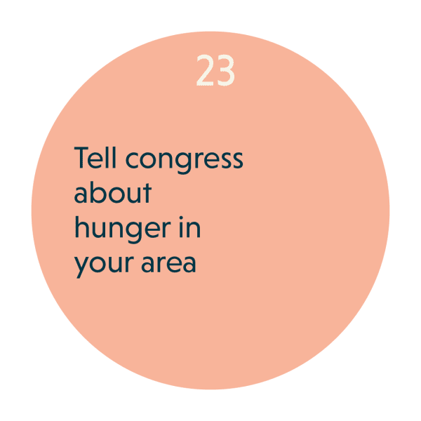 Tell congress about hunger in your area