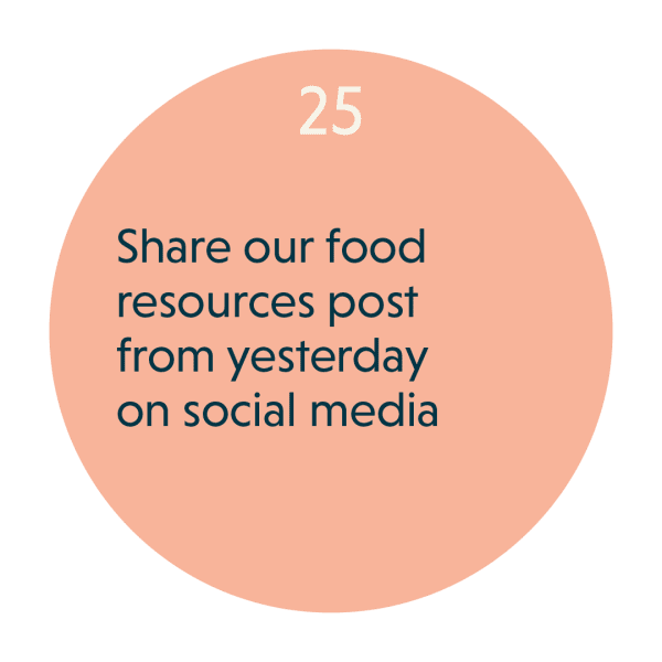 Share our food resources post from yesterday on social media